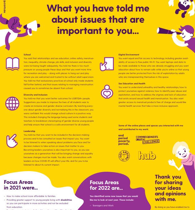 Annual Report To Children and Young People 2020-2021