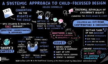 Taking a Systemic Approach to Child Focused Design