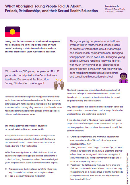 What Young People Have Told Us About…Periods, Relationships, and their Sexual Health Education